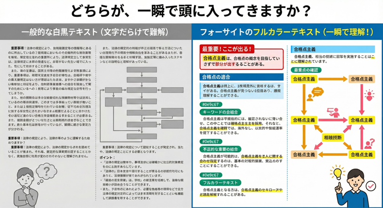 フルカラーテキストと白黒テキストの比較